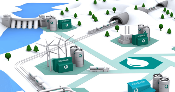 Northern Green Crane targets industrial scale green hydrogen from Sweden by 2026 - Vimarsana News